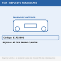 Rejilla Lat.Der.Parag.C/Antin. (Fiat) - Cod. 51715992