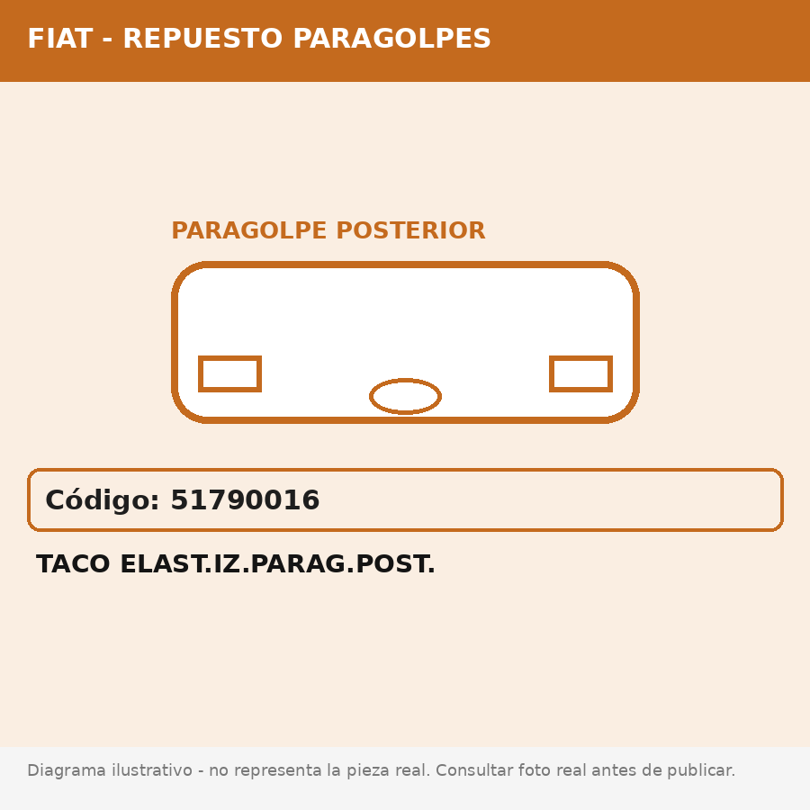 Taco Elast.Iz.Parag.Post. (Fiat) - Cod. 51790016