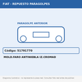 Mold.Faro Antiniebla Iz.Cromad (Fiat) - Cod. 51791770