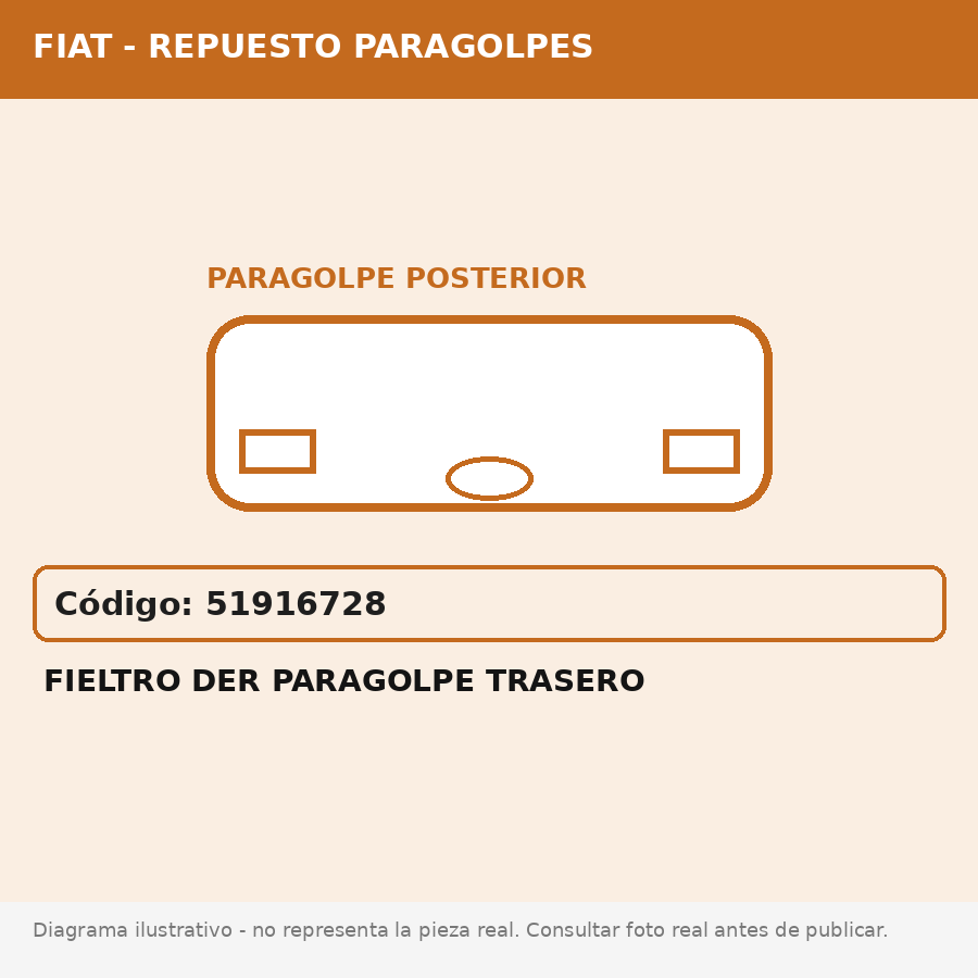 Fieltro Der Paragolpe Trasero (Fiat) - Cod. 51916728