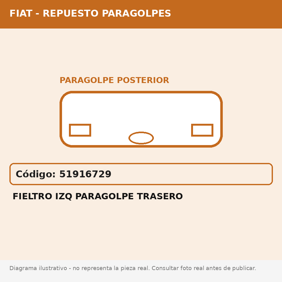 Fieltro Izq Paragolpe Trasero (Fiat) - Cod. 51916729