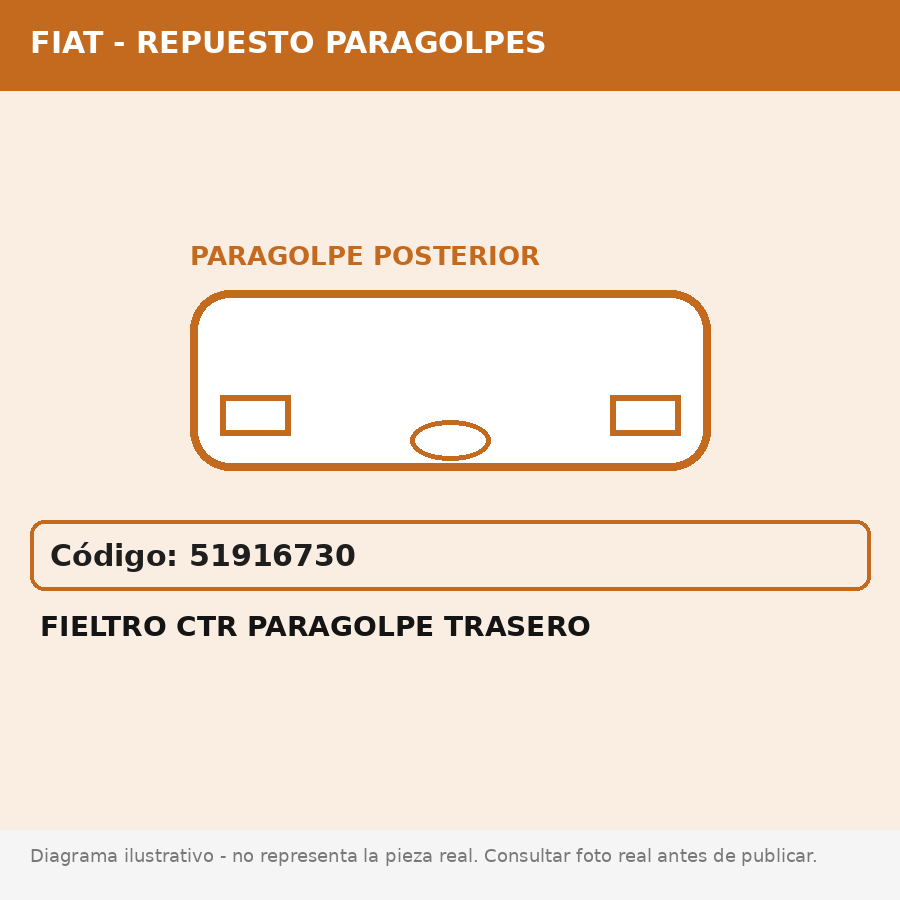 Fieltro Ctr Paragolpe Trasero (Fiat) - Cod. 51916730