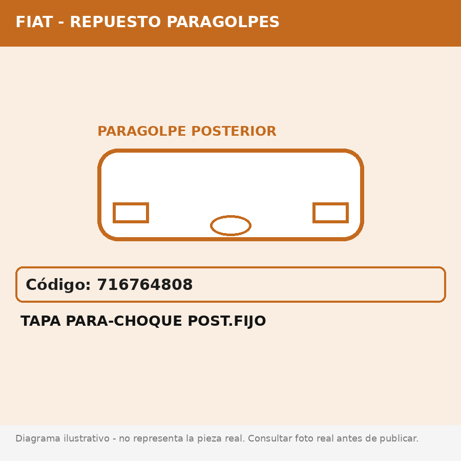 Tapa Para-Choque Post.Fijo (Fiat) - Cod. 716764808