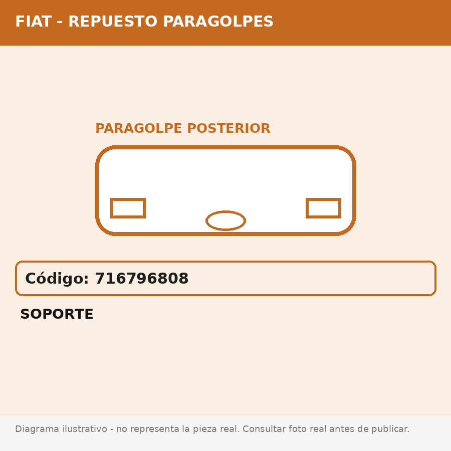 Soporte (Fiat) - Cod. 716796808